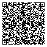 QR код "Лабкювет"