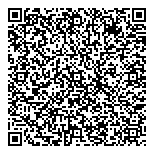 QR код "Санопттрейд"