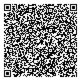 QR код "Оптика Панорама Премиум"