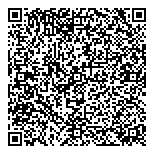 QR код "ПРОФКАДРЫГРУПП"
