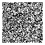 QR код "RentAggregator"