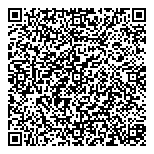 QR код "Компас трезвости"