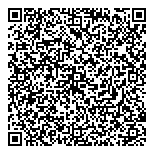 QR код " РЕАЛИЗАТОР"