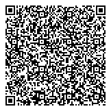 QR код "ЩЕНКИ МАЛЬТИПУ"
