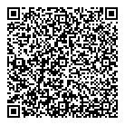 QR код "SJESKA"