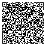 QR код "Турист Сочи"