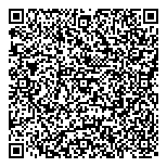 QR код "Planeta Prokat"