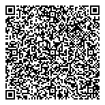 QR код "Nike Dunk"
