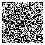 QR код "Фурнитекс"