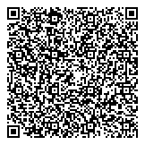 QR код "Пандора"