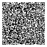 QR код "ЧОП «ПЕРИМЕТР»"