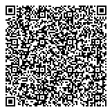 QR код "Трезвый путь"