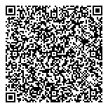 QR код "Трезвый путь"