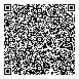 QR код "P2Pet"