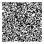 QR код "МОКРЫЙ НОС"
