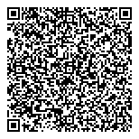 QR код "МОКРЫЙ НОС"