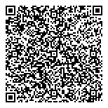 QR код "МОКРЫЙ НОС"