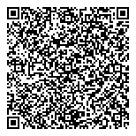 QR код "Digital Oxygen"