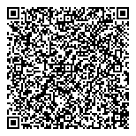 QR код "Cryptoprognostic"