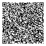 QR код "Cryptoprognostic"