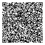 QR код "Zippy"
