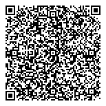QR код "PowerProLab"