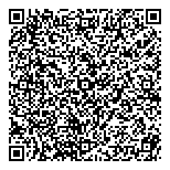 QR код "Medical Balance"