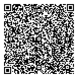 QR код "SME-group"