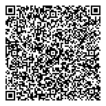 QR код "КубаньСпецодежда"