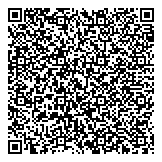 QR код "Биогумус из копаневки"