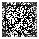QR код "Клиника Надежда"