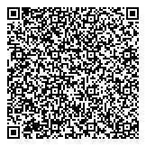 QR код "Формула упаковки"