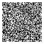 QR код "Конфиденц"