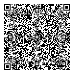 QR код "Новостройки Сочи"