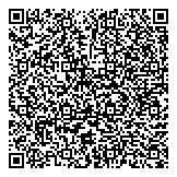 QR код "Аваль Лицензирование"