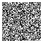 QR код "Балконы Ярославии"
