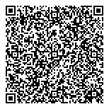 QR код "Ресурсы-М"