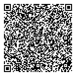 QR код "ПрофиМет"