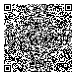 QR код "ПрофиМет"