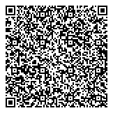 QR код "Яндекс Доставка"