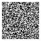 QR код "Kluber - Оптовые поставки"