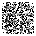 QR код "Цирюльникъ"
