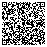 QR код "Наперсток"