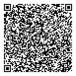 QR код "МОКРЫЙ НОС"