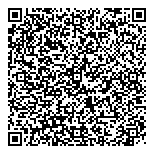 QR код "МОКРЫЙ НОС"
