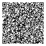 QR код "ТЕРМОГАЗ"