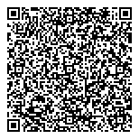 QR код "Спецресурс"