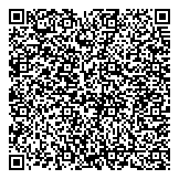 QR код "Формула упаковки"