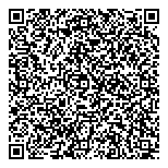 QR код "ИжМетЛайн"