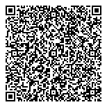 QR код "Медодеждару"